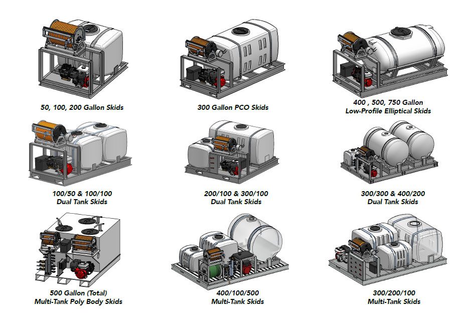 Spraypro skids images